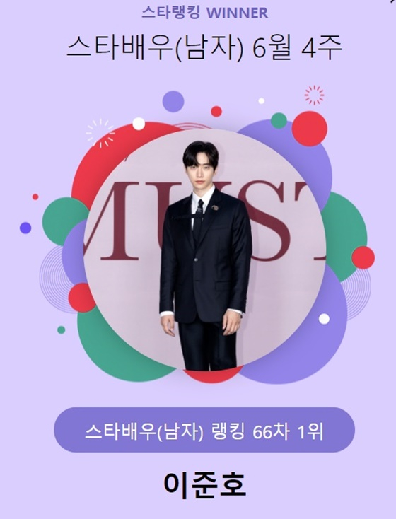 /사진=스타뉴스 스타랭킹