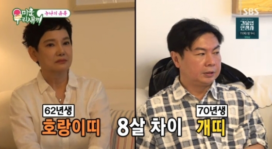 /사진=SBS '미운 우리 새끼'