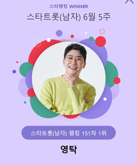 영탁/사진=스타뉴스 스타랭킹