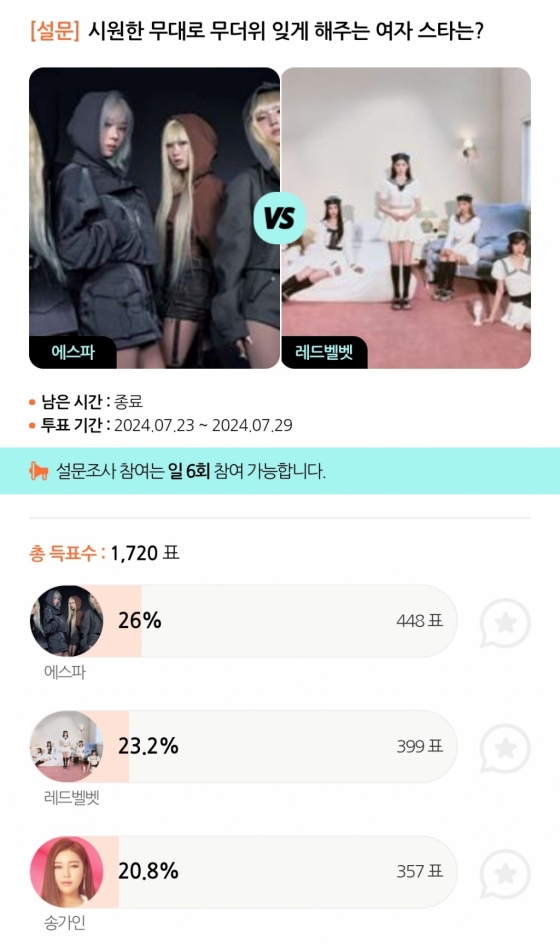 /사진=스타뉴스 스타폴