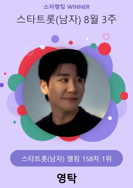 /사진=스타뉴스 스타랭킹