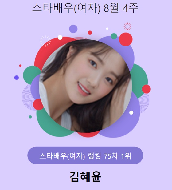 김혜윤/사진=스타뉴스 스타랭킹