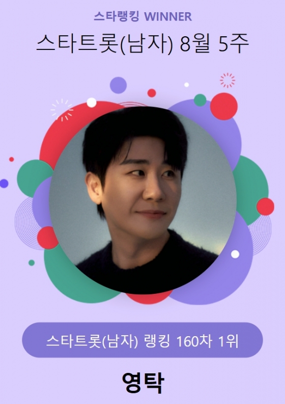 /사진=스타뉴스 스타랭킹