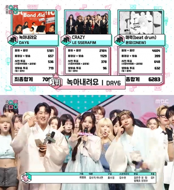 /사진=MBC '쇼! 음악중심' 방송 캡처
