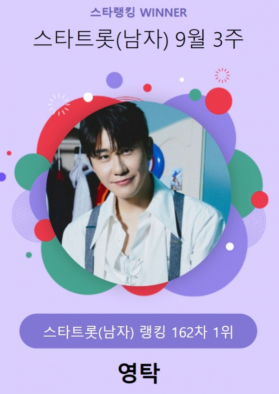 /사진=스타뉴스 스타랭킹