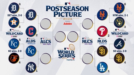 2024 MLB 포스트시즌 대진표. /사진=MLB.com 갈무리