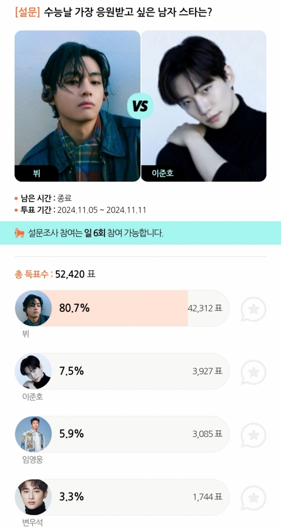 /사진=스타뉴스 스타폴