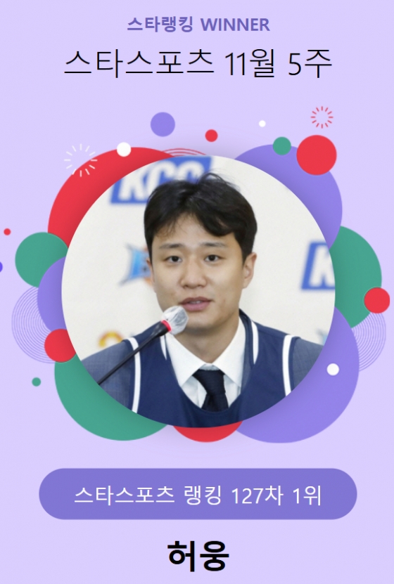 스타랭킹 스타스포츠 127차 1위 허웅. /사진=스타뉴스