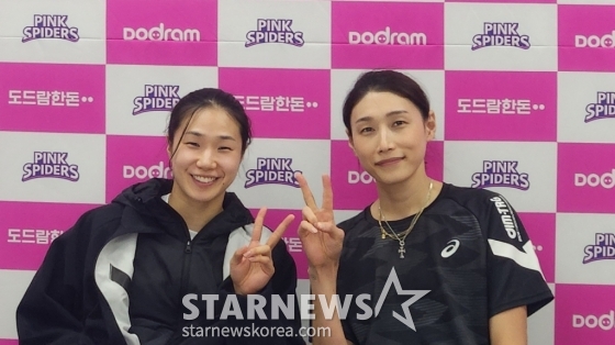 이고은(왼쪽)과 김연경. /사진=박건도 기자