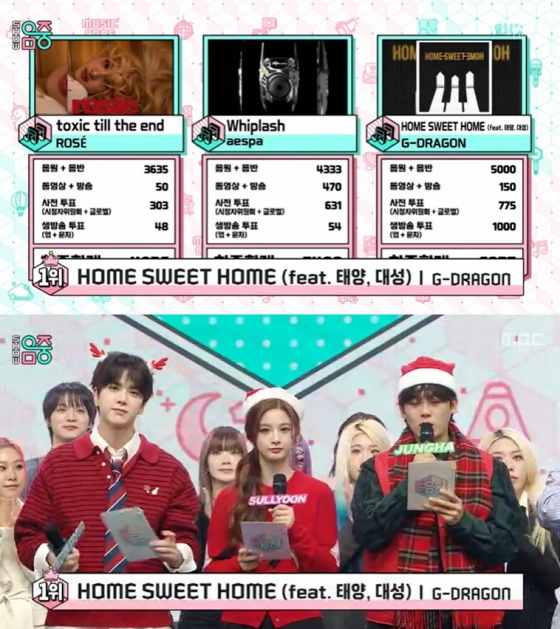 /사진=MBC '쇼! 음악중심' 방송 캡처