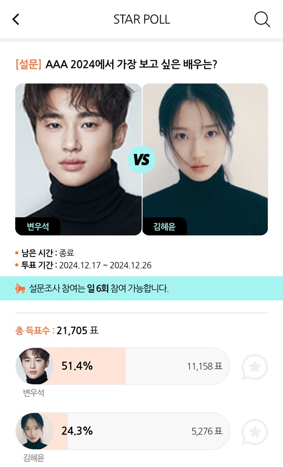 /사진=스타폴