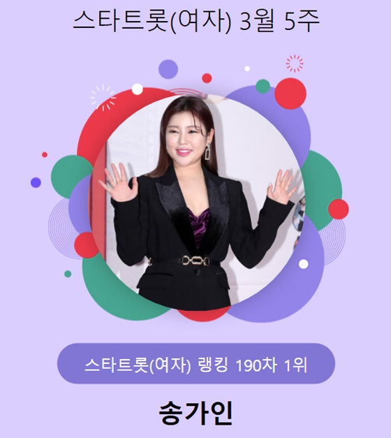 송가인 1위/사진=스타뉴스 스타랭킹