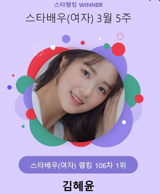김혜윤 /사진=스타랭킹