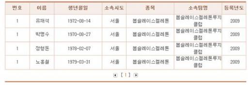 대한체육회 선수검색 화면 캡처