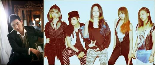 강타(왼쪽)와 f(x)