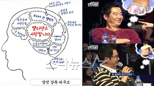 사진