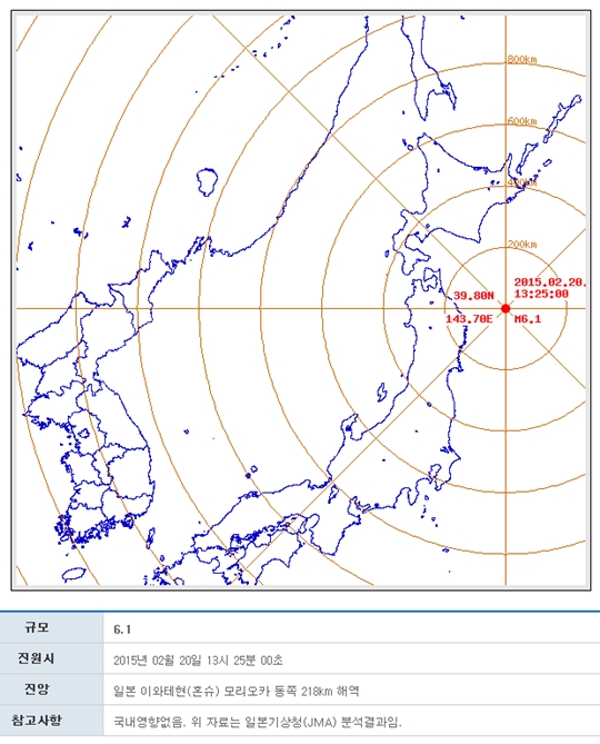 20일 일본에 규모 6.1의 지진이 발생했다. /사진=기상청 공식 홈페이지 캡쳐