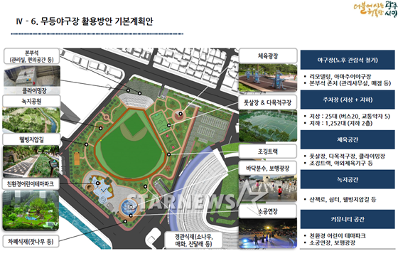 무등야구장 활용계획안./사진= 광주광역시 제공
