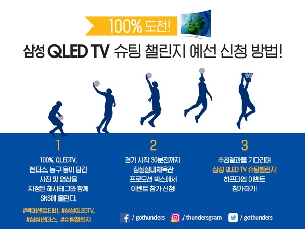 서울 삼성이 삼성 QLED TV 슈팅 챌린지 행사를 실시한다. /사진=서울 삼성 제공