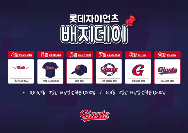 /사진=롯데 자이언츠