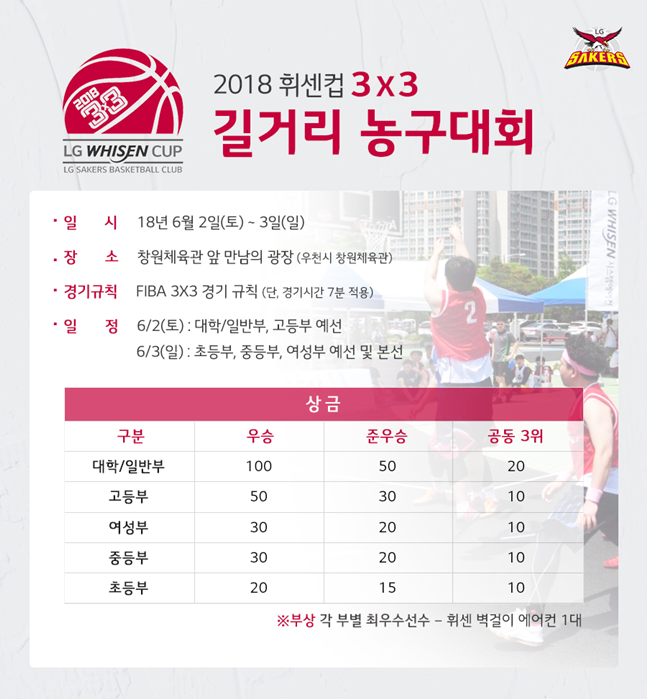/사진=창원 LG