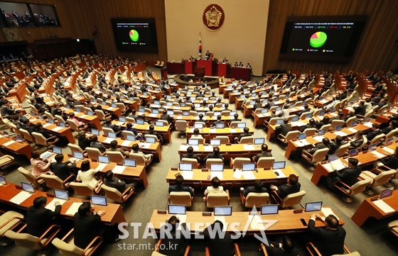 지난달 21일 오전 서울 여의도 국회에서 열린 본회의에서 드루킹의 인터넷상 불법 댓글 조작 사건과 관련된 진상규명을 위한 특별검사 임명 등에 관한 법률안에 대한 표결 결과가 발표되고 있다. 드루킹 특검 법률안은 재석 249인 중 찬성 183인 반대 43인 기권 23인으로 가결됐다./사진=머니투데이