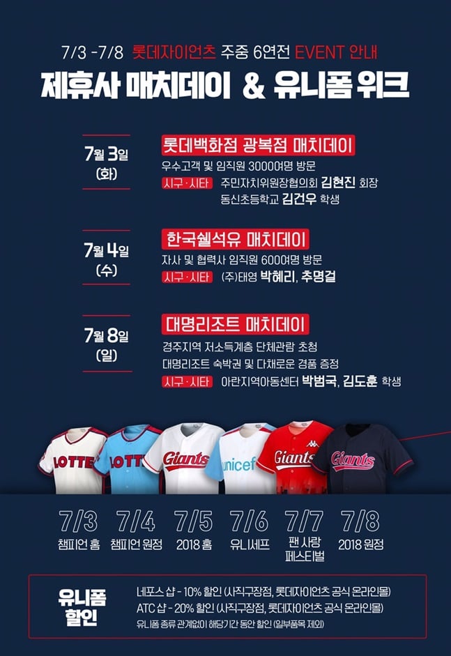 롯데가 3~8일 열리는 홈 6연전에서 매치데이 및 유니폼위크를 진행한다. /사진=롯데 자이언츠 제공