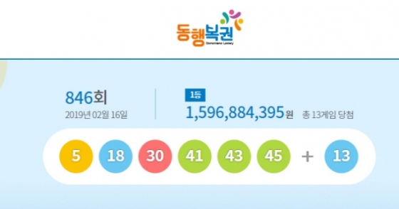 /사진=동행복권 홈페이지 화면 캡처