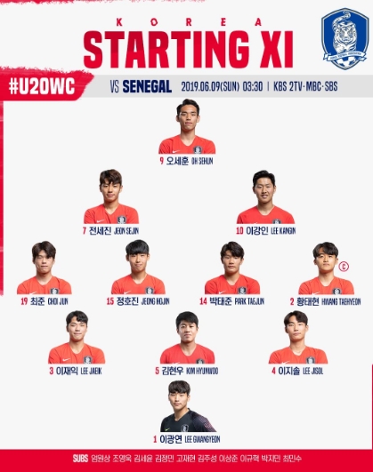 한국의 세네갈전 베스트11. /사진=대한축구협회 공식 트위터 캡처