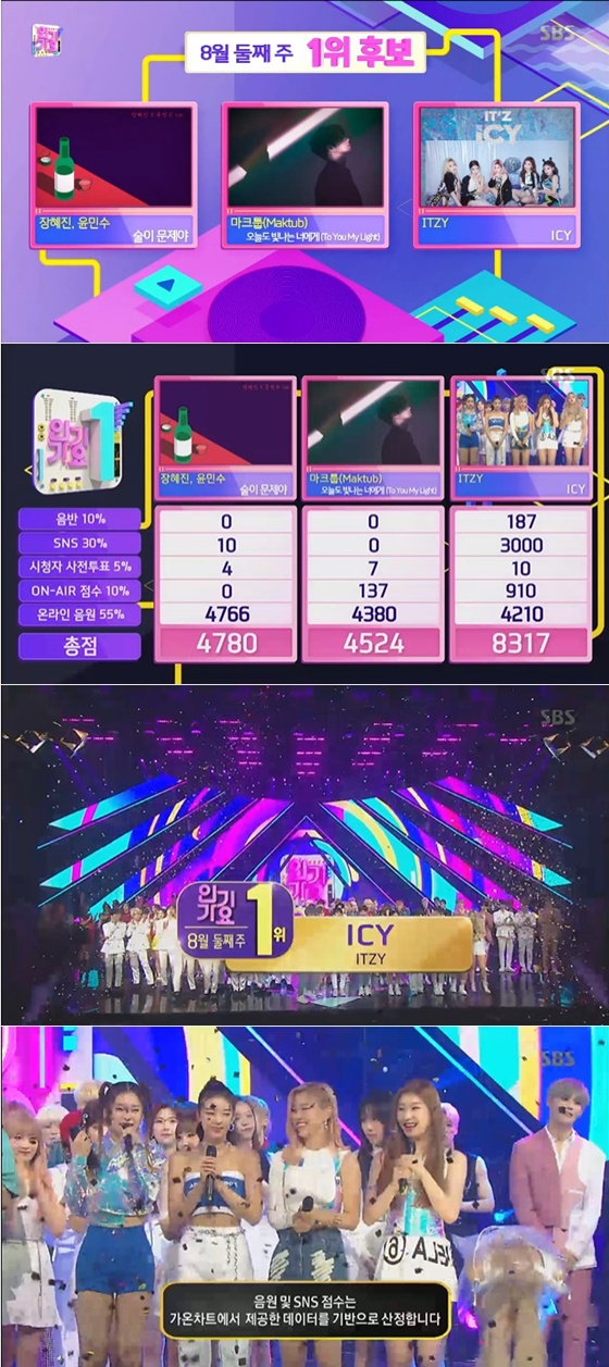 걸그룹 ITZY(있지) /사진=SBS '인기가요' 방송화면 캡처