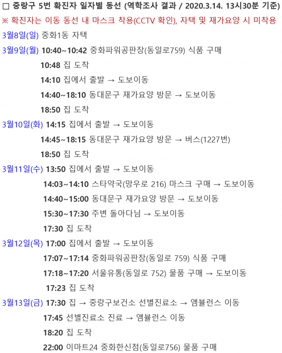 /사진=중랑구청 홈페이지