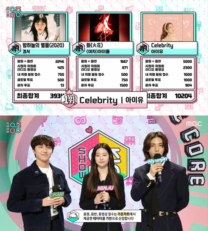 /사진=MBC '쇼! 음악중심' 방송화면 캡처