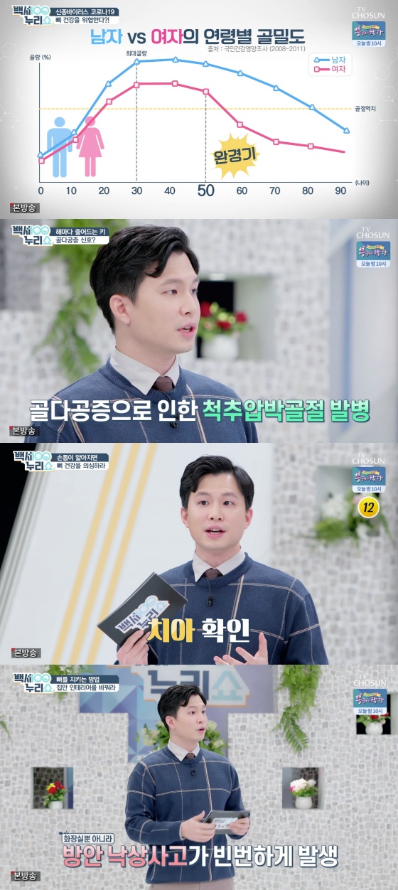 /사진=TV조선 '백세누리쇼' 방송화면 캡처