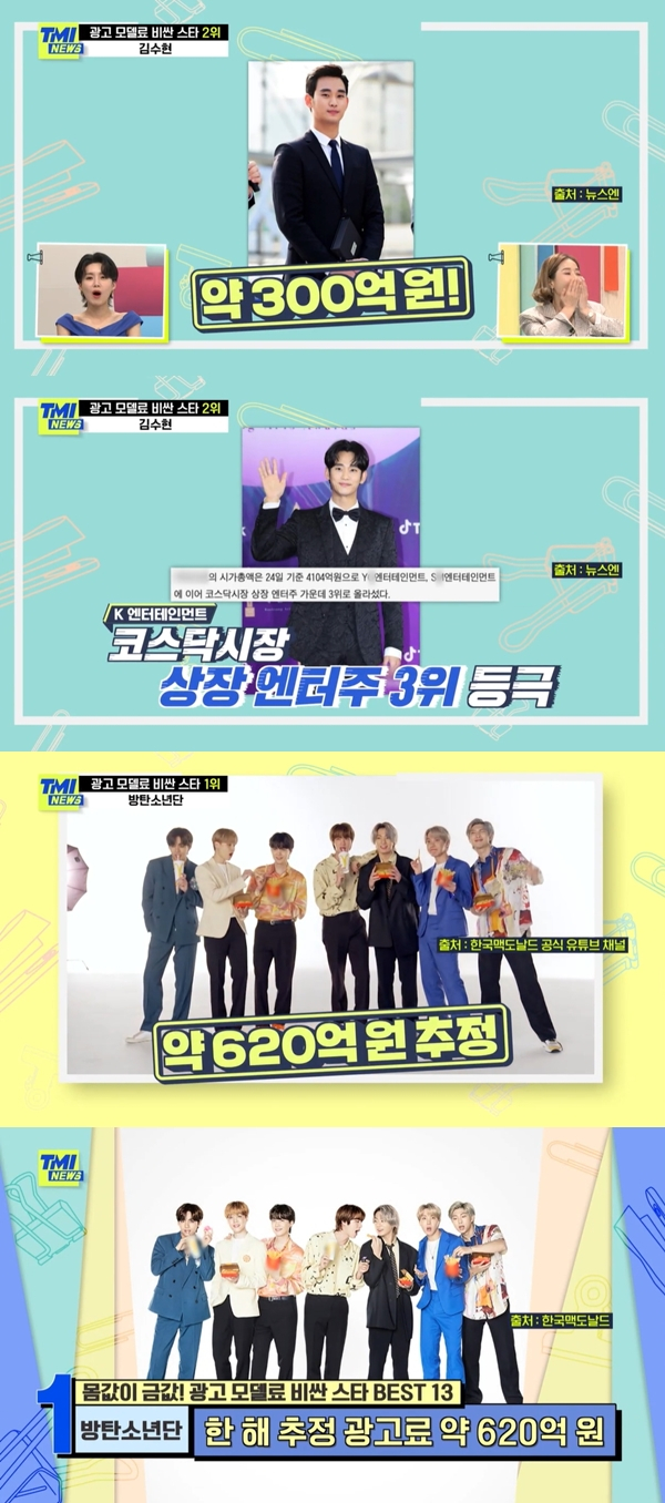 /사진='TMI 뉴스' 방송 화면