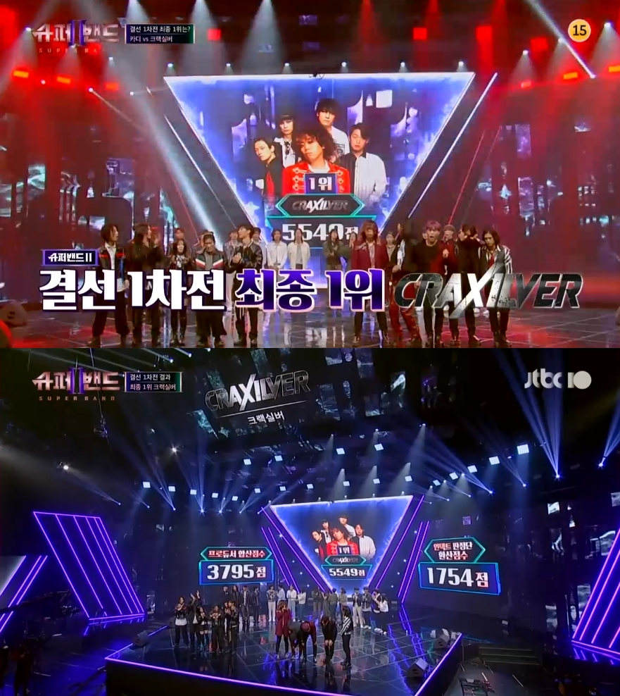 /사진=JTBC