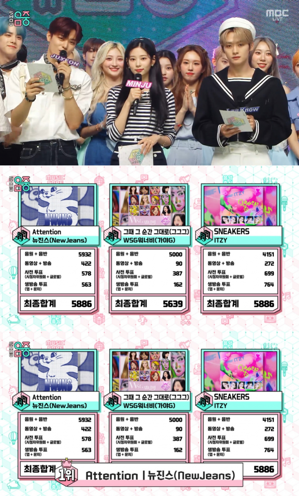 뉴진스 1위 / 사진=MBC 쇼! 음악중심