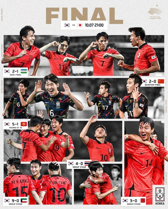 황선홍호 선수들. /사진=대한축구협회 SNS
