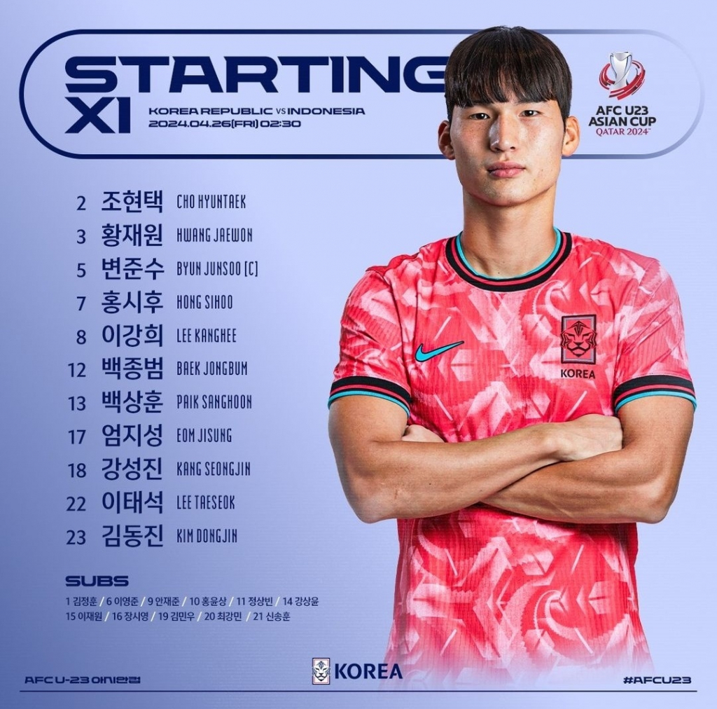 한국의 인도네시아전 선발 명단. /사진제공=대한축구협회