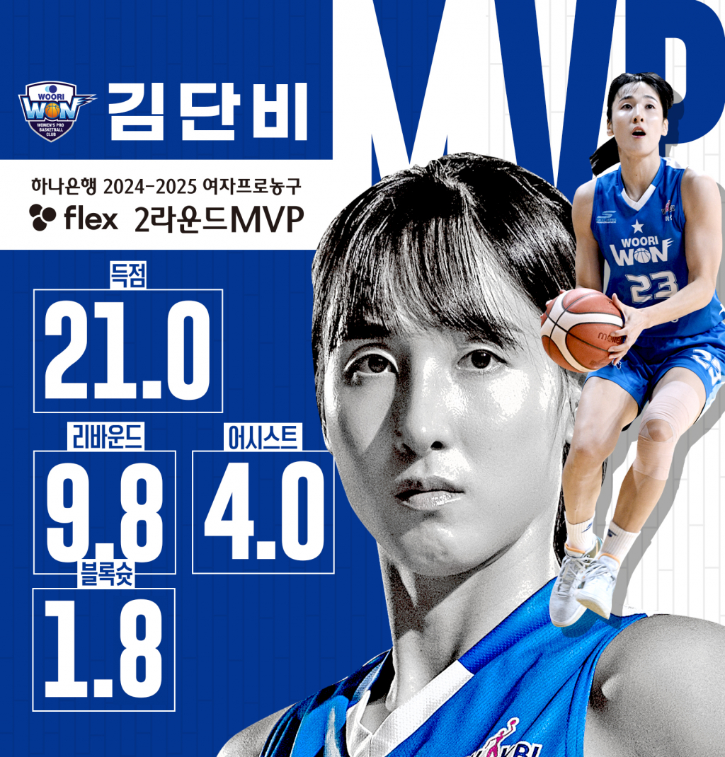 하나은행 2024~2025 여자프로농구 flex 2라운드 MVP로 뽑힌 김단비. /사진=WKBL 제공
