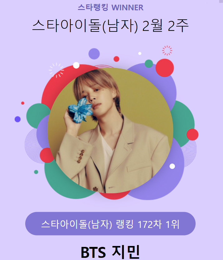 /사진=스타랭킹