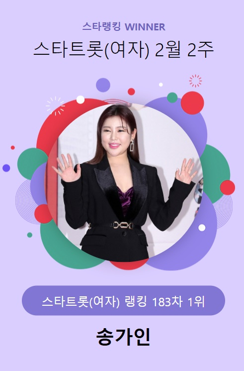 /사진=스타랭킹