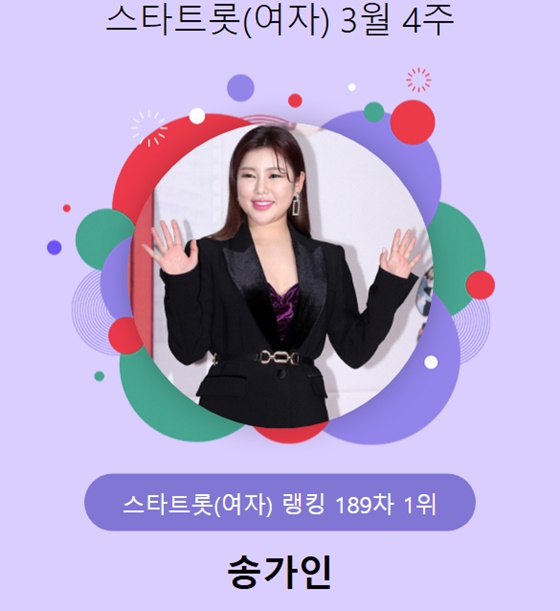 송가인/사진=스타뉴스 스타랭킹