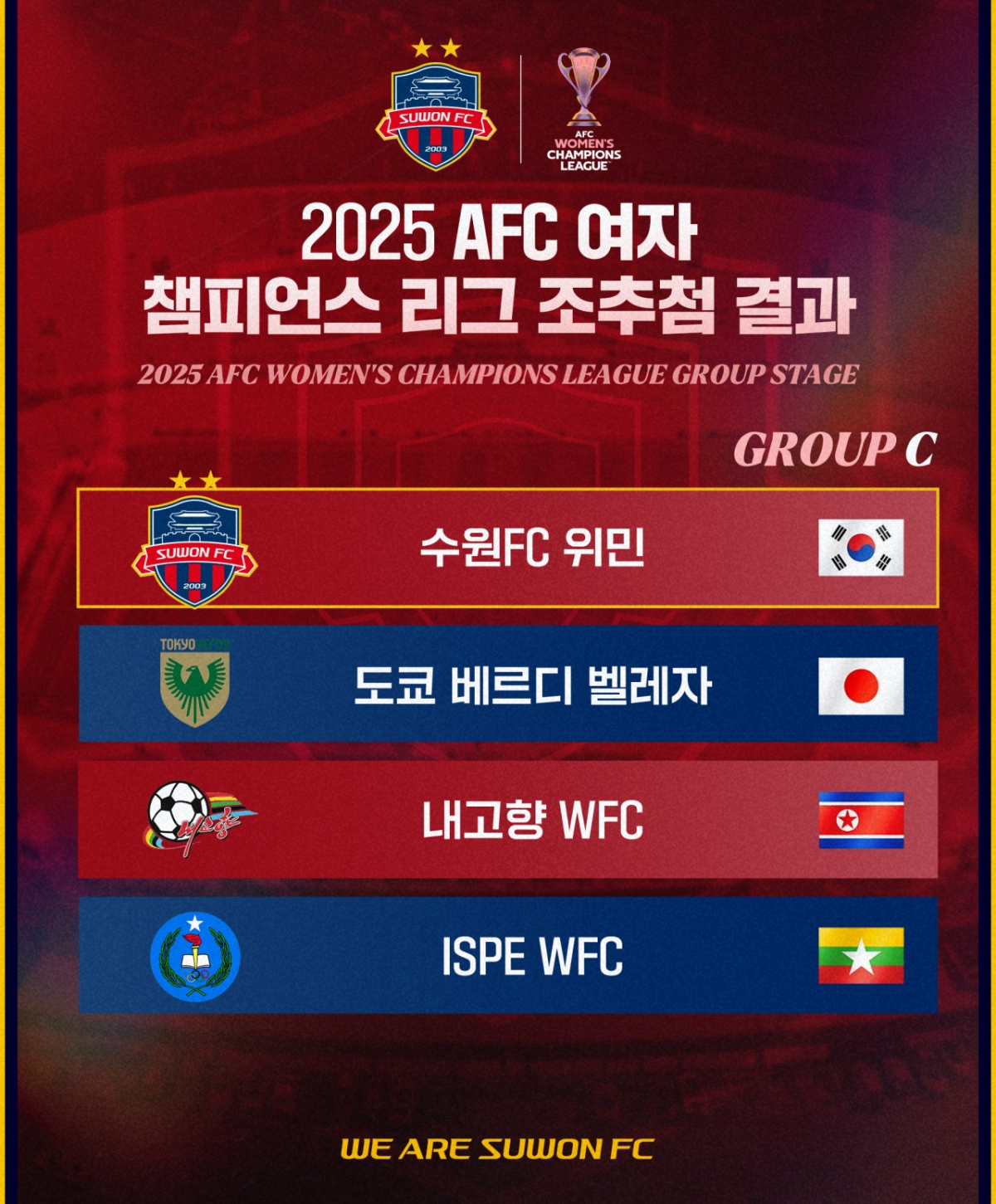 수원FC 위민의 조추첨 결과. /사진=수원FC 제공