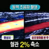 공포영화 관람, '혈관 건강'에 악영향