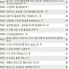 '100분토론' 시간대 늦춰지자 서명운동까지