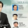 '100분토론' 심야에도 높은 시청률