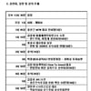 MTN, 6시간 릴레이 '무료 투자설명회'