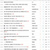 '100분토론' 관전평, 본방보다 더 재밌어
