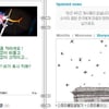 김민준 미니홈피에 "진실? 내가 혹시 치매?"
