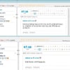 '강도한 가짜 미니홈피'에 놀아난 한심한 언론